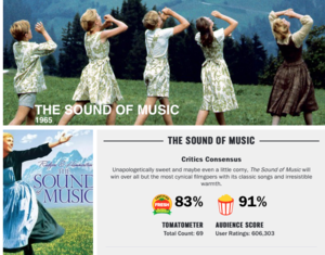 Sound Of Music.png